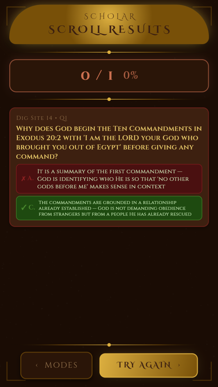 Scholar Mode results with score and verse references